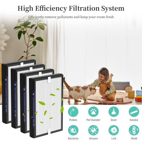 4 Packs F2 A2 Replacement Filters Compatible with 3M Filtrete Room Air Purifi-er Models FAP-C02WA-G2 FAP-C03BA-G2 FAP-T03BA-G2 FAP-SC02N FAP-SC02W FAP-C02-A2 FAP-C03-A2 FAP-T03-A2