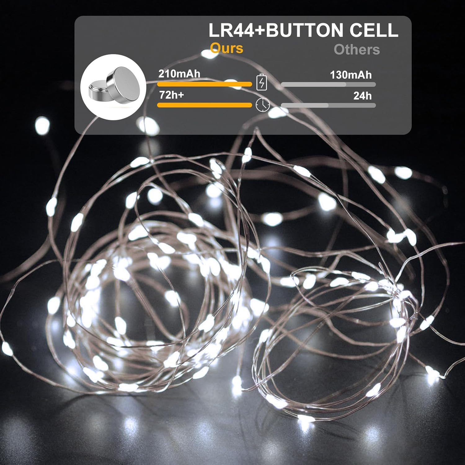 Skiennix 24 Pack LED Fairy Lights - Waterproof 7FT Silver Wire String Lights for DIY Christmas Decor