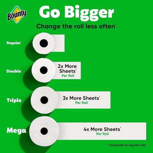 Bounty Select-A-Size Paper Towels - Ultra-Absorbent White Mega Rolls | 2 Rolls = 8 Regular Rolls