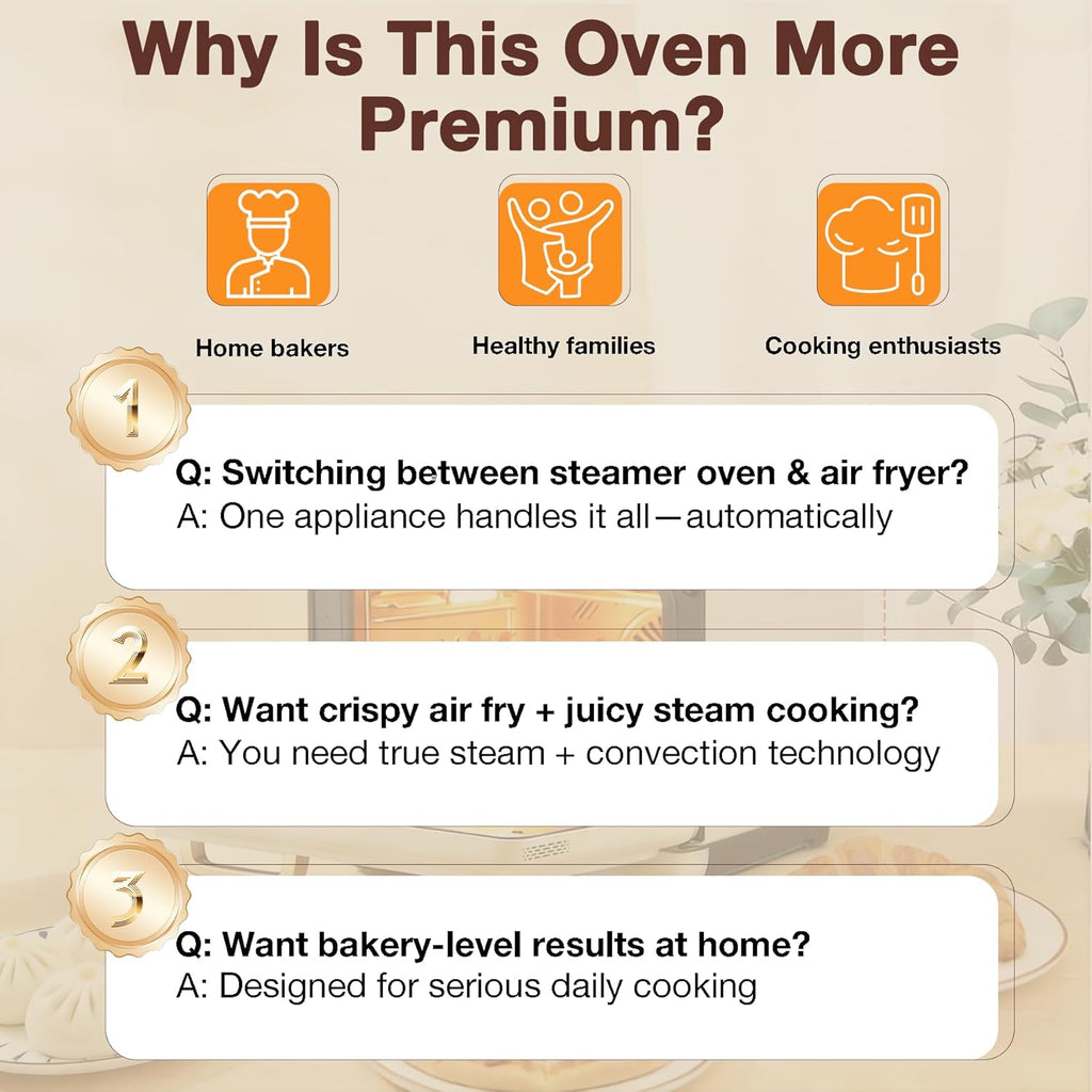 ROBAM Toaster Air Fryer Oven Combo - Large 1.2 Cu.Ft Convection Cooker with 32 Preset Recipes | Smart Touch Temp Control (White)