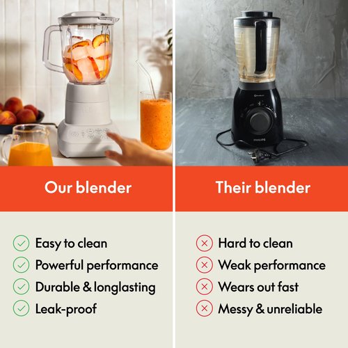 bella 6 Pcs Portable Rocket Blender, Juicer & Smoothie Maker, Press & Twist Design, EverGood™ & BPA Free Dishwasher Safe Parts, 4 Tip Stainless Steel Blade, Cord Wrap, 240 Watt Motor, Oatmilk