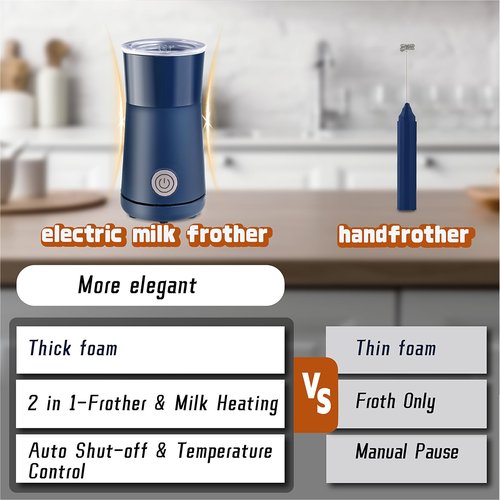 Seydere Simple Milk Frother, 2 in 1 Milk Steamer and Frother, Electric Milk Steamer, Milk Warmer and Hot Milk Foam Maker for Latter, Macchiato, Cappuccinos，Blue