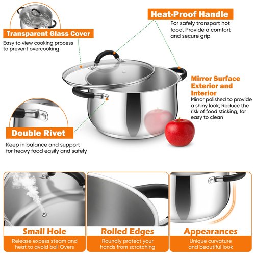 P&P CHEF Stainless Steel Stock Pot, 5 Qt Cooking Soup Pot with Visible Lid for Pasta, Tri-Ply Bottom & Dual Heatproof Handles, For Induction Gas All Stoves, Non-Toxic & Dishwasher Safe