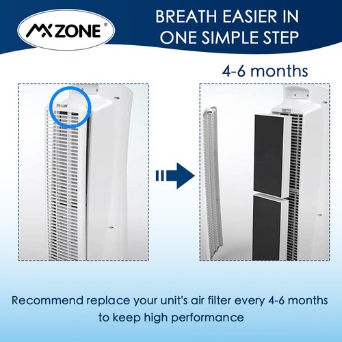 MXZONE True HEPA Filter Replacement Compatible with Febreze FRF102B and Honeywell Filter U, HHT270, HHT290 Series Air Purifier