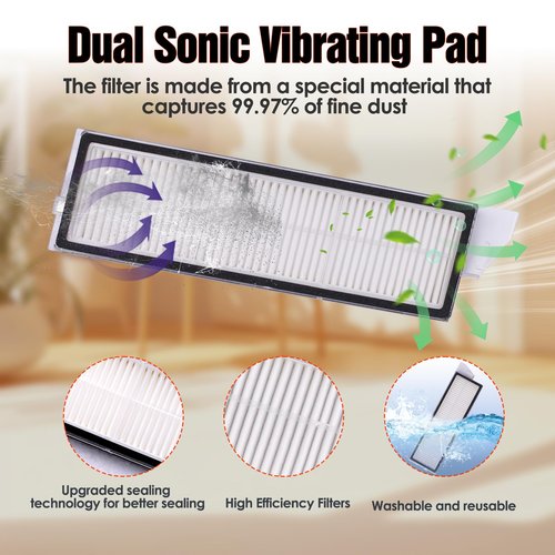33 PCS S8 MaxV Ultra Accessories Kit for Roborock S8 Max/MaxV Ultra Robot Vacuum,6 Scent Tablets,1 Cleaning Brush,1 Set Main Brush,4 HEPA Filters,4 Mop Cloth,4 Edge Mop Cloth,6 Side Brushes,6Dust Bags