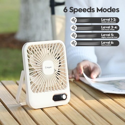 Cruise-Approved Fan Compact Ultra Thin Travel Fan for Sleeping Rechargeable with 180° Rotating Stand, Digital Display TYPE-C Charging, Whisper-Quiet for Cruise Camping Bedroom, Compact Desk Handheld