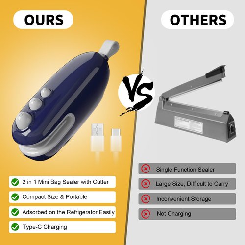2Pack Mini Bag Sealer with Cutter and Magnet,Bag Sealer Mini,Rechargeable Food Bag Sealer,Portable Handheld 2-in-1 Plastic Bag Heat Sealing Machinefor Snacks, Chips,Food Freshness Storage (White+Blue)
