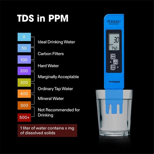 VIVOSUN TDS Tester 3-in-1 TDS EC & Temperature Meter Ultrahigh Accuracy Digital Water Quality TDS Tester (Blue)