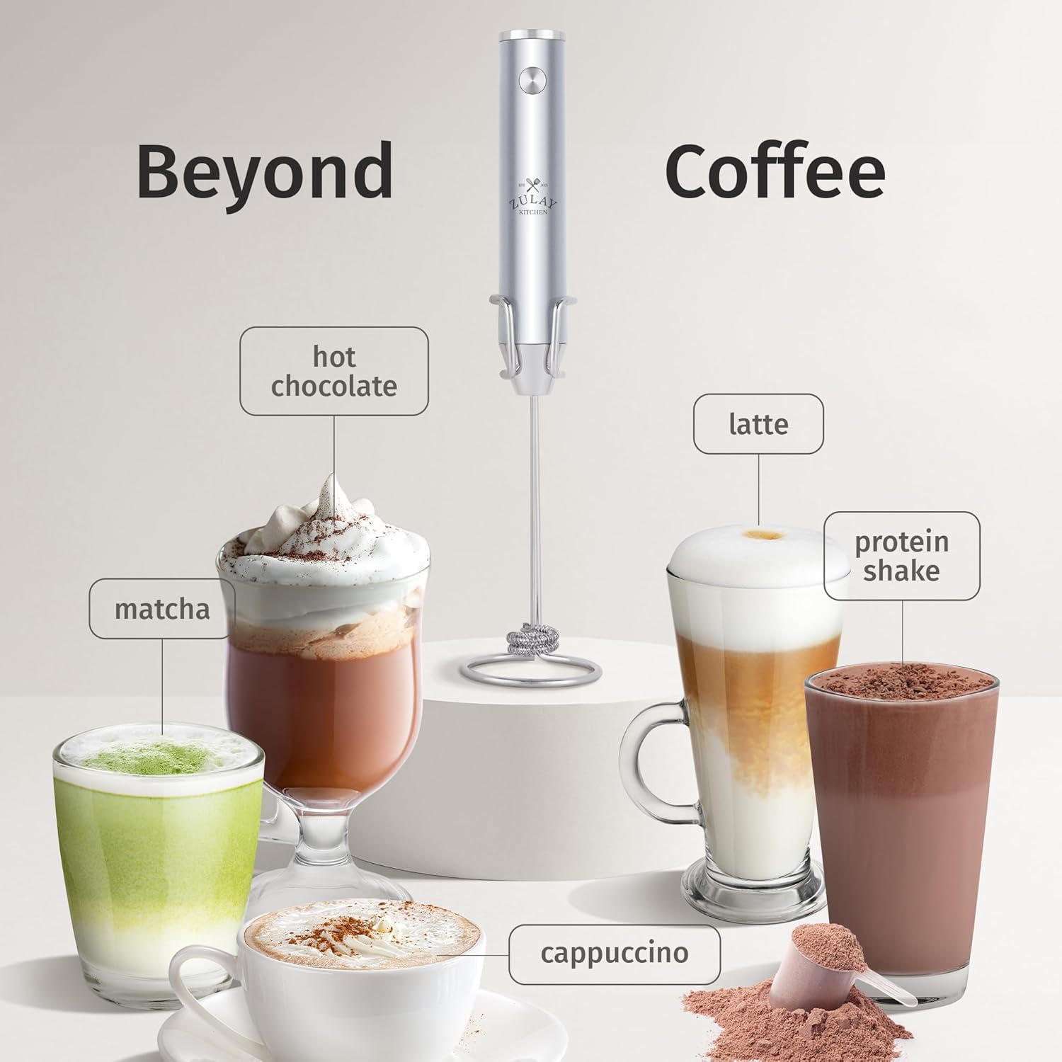Zulay Kitchen Rechargeable Milk Frother - Powerful 2-Speed Motor, Waterproof, 2000mAh Battery | Perfect for Latte, Cappuccino, Matcha & Protein Drinks - Pure Silver