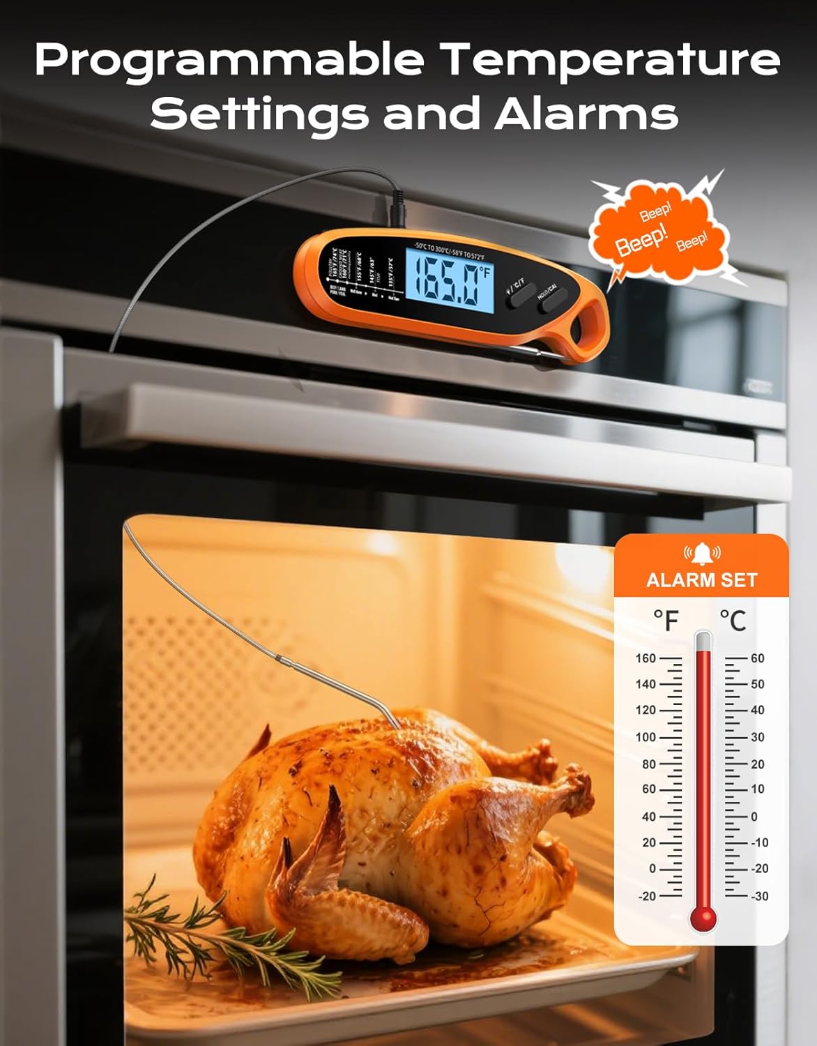 Skiennix Digital Meat Thermometer - Dual Probe with Large Backlit Display for Accurate Cooking