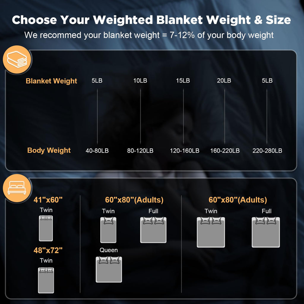 Smart Queen Weighted Blanket for Adults, Full Size 48x72,10lbs, Soft Heavy Blanket Machine Washable for Fall, Bedding &Napping with Premium Glass Beads (48x72 | 10lbs Grey)
