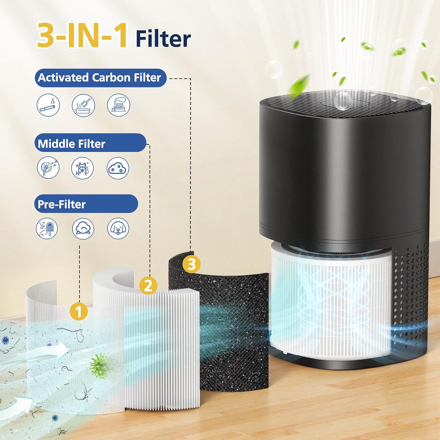 Puroair 240 Filter Replacement - High-Efficiency Activated Carbon | 2 Pack, White