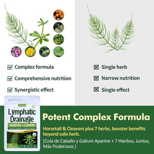 Herbmood Horsetail & Cleavers Lymphatic Drainage Tea Bags for Lymph System Support, Te de Cola de Caballo para Drenaje Linfatico, Cleavers Extract Formula for Lymphatic Cleanse & Detox. 90 bags
