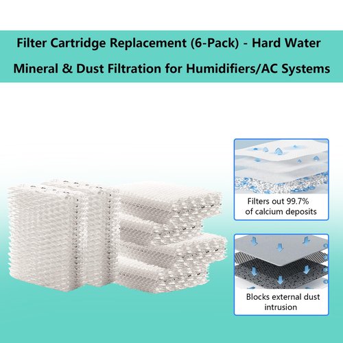 YXQZH 6 Pack Replacement WF813 Humidifier Filters,Compatible with Equate EQWF813 PCWF813 Relion RCM832 RCM-832N Protec RWF813 EQ-2119-UL PCCM-832N Cool Mist Humidifiers Wick Filter