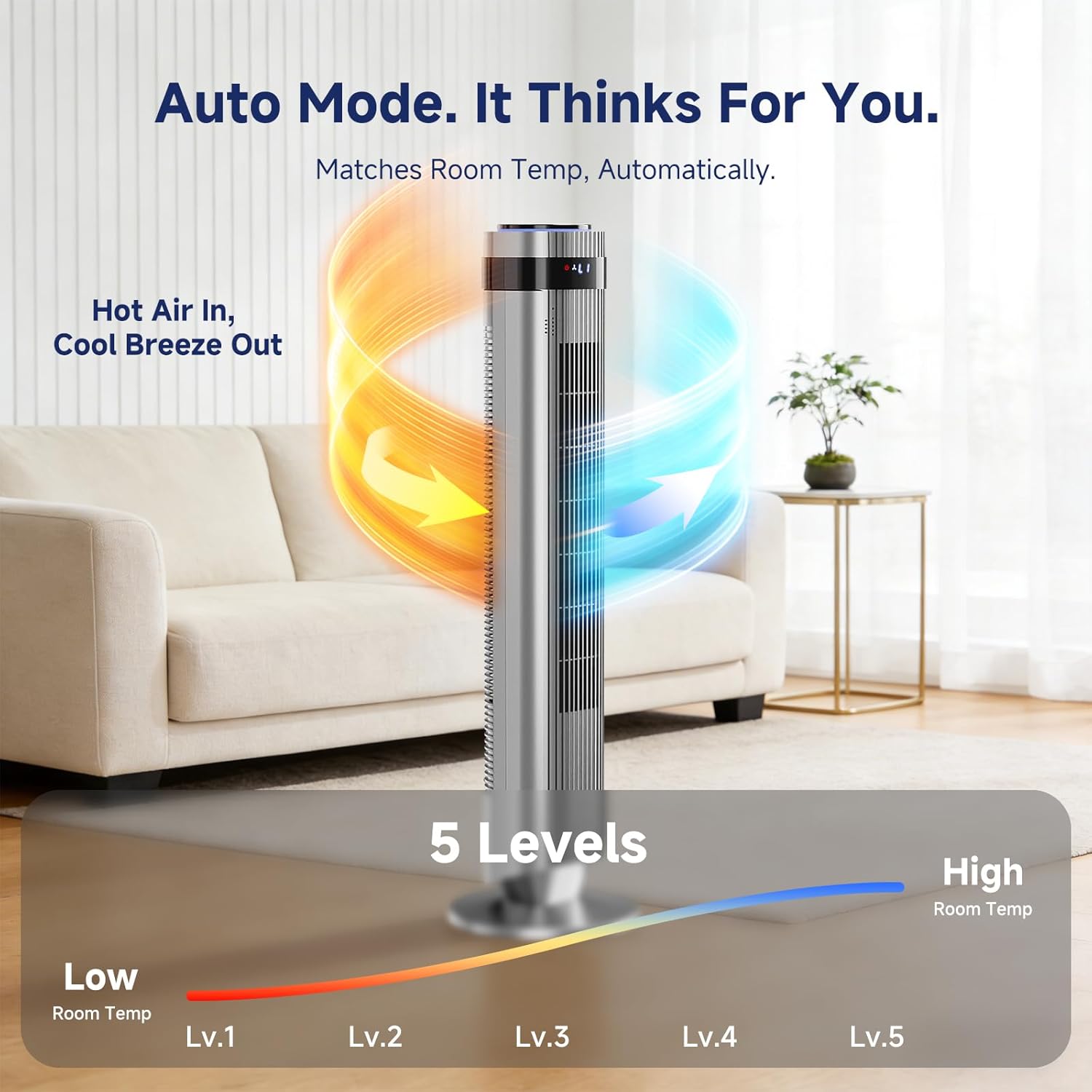 OLIXIS Tower Fan - Quiet 28dB Bladeless Cooling Fan with Remote, 12-Hour Timer, 5 Speeds | Grey