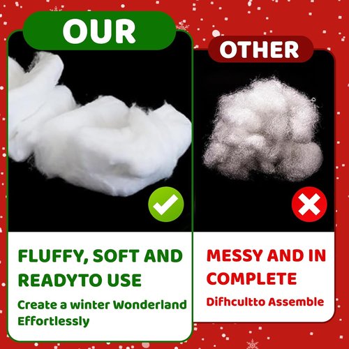 Christmas Snow Blanket - 3 x 8 Ft Fake Snow Blanket for Holiday Decor & Winter Crafts