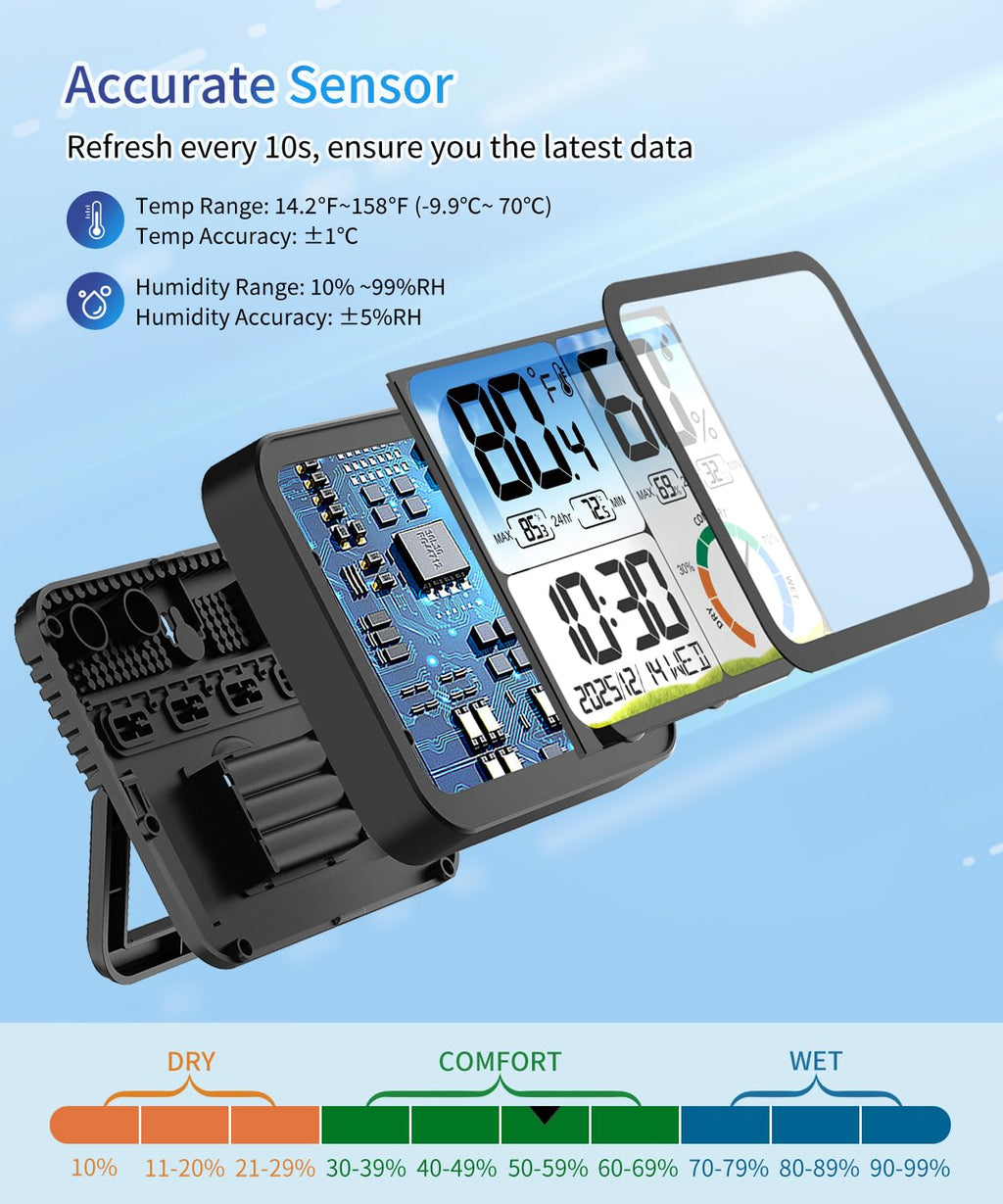 VOCOO Digital Indoor Room Thermometer - 5.8'' Large Display with Accurate Temp & Humidity Monitoring | Backlit, Max/Min Records, Date & Clock