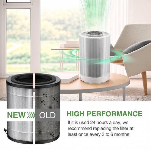 JF100 Replacement Filter, 3-in-1 Pre-Filter, HEPA and Activated Carbon Filtration System, 2 Pack