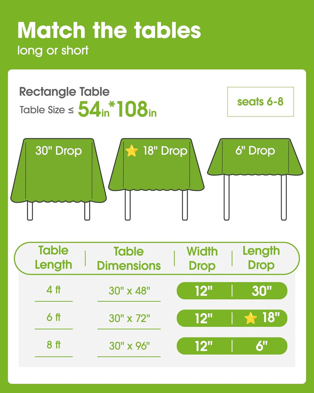 Pureegg Disposable Plastic Tablecloths - 12 Pack, 54 x 108 Inch, Leakproof & Sturdy for Parties, Picnics, Weddings - White