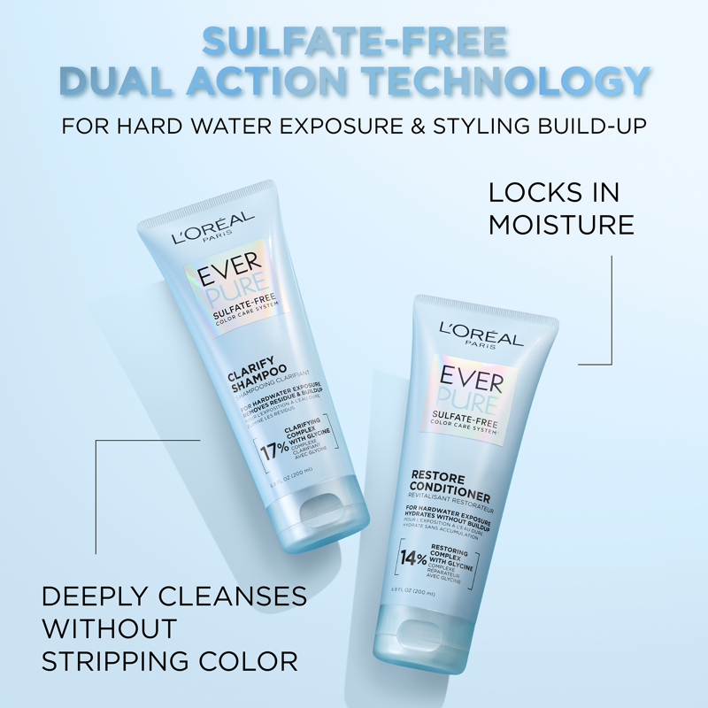 Clarifying Shampoo with Vitamin C & Glycine - 6.8 fl oz