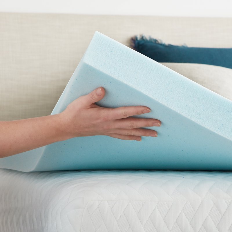 Queen Gel Infused Memory Foam Mattress Topper - Rest Haven 3" Thickness
