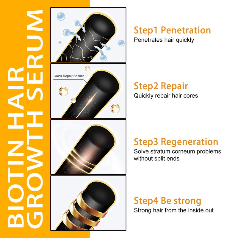 Hair Serum Spray with Ginger for Growth & Thickening - 1fl.oz