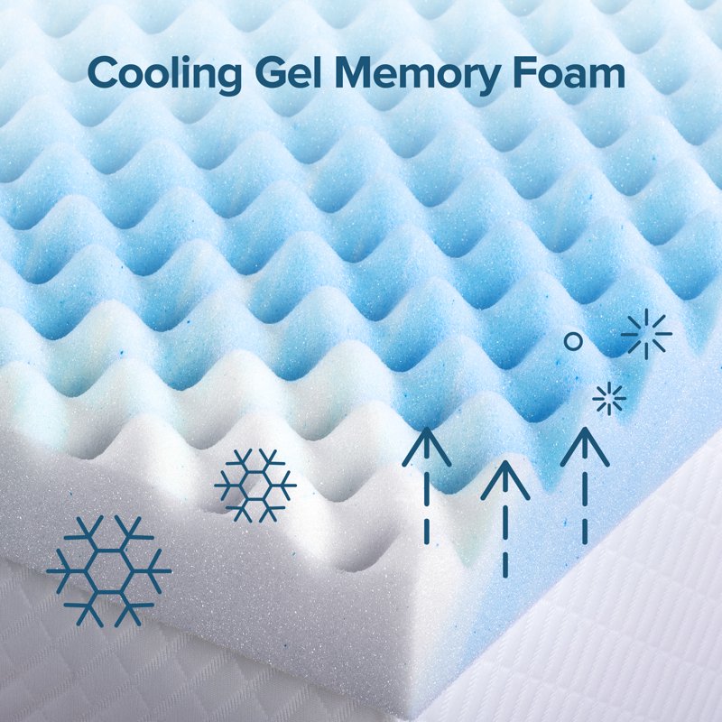 Full 3-Inch Swirl Gel Cooling Memory Foam Mattress Topper