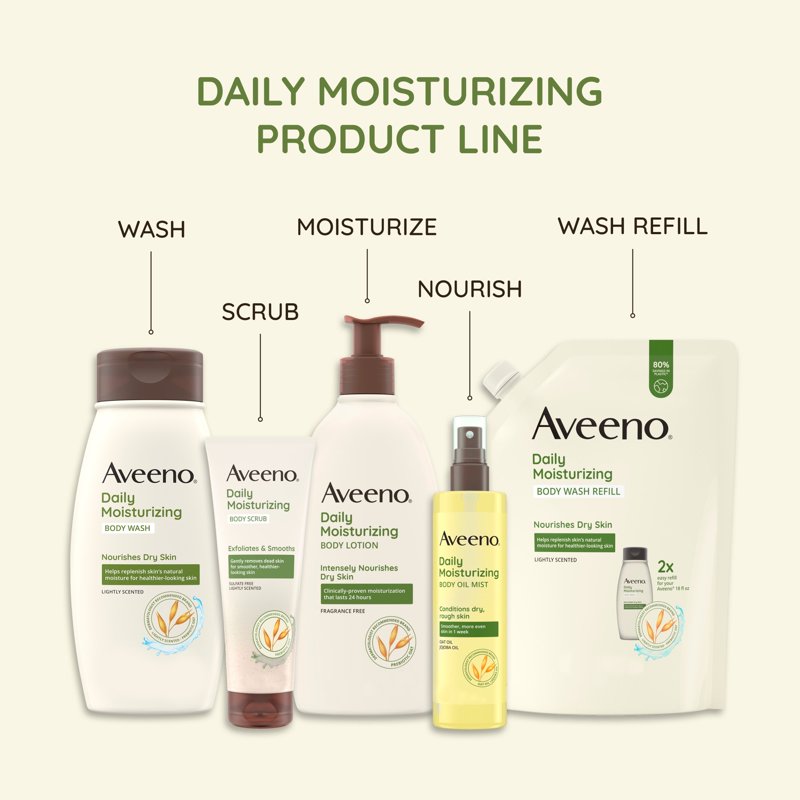 Daily Moisturizing Body Lotion with Prebiotic Oat for Dry Skin