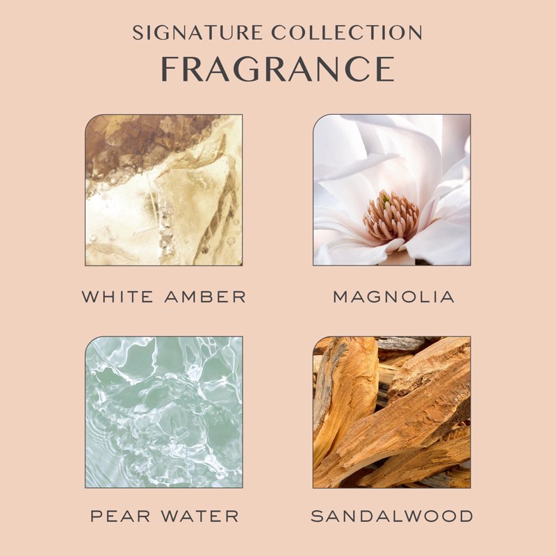 Signature Hair Perfume - Long-Lasting Fragrance Mist, 2.5 fl. oz