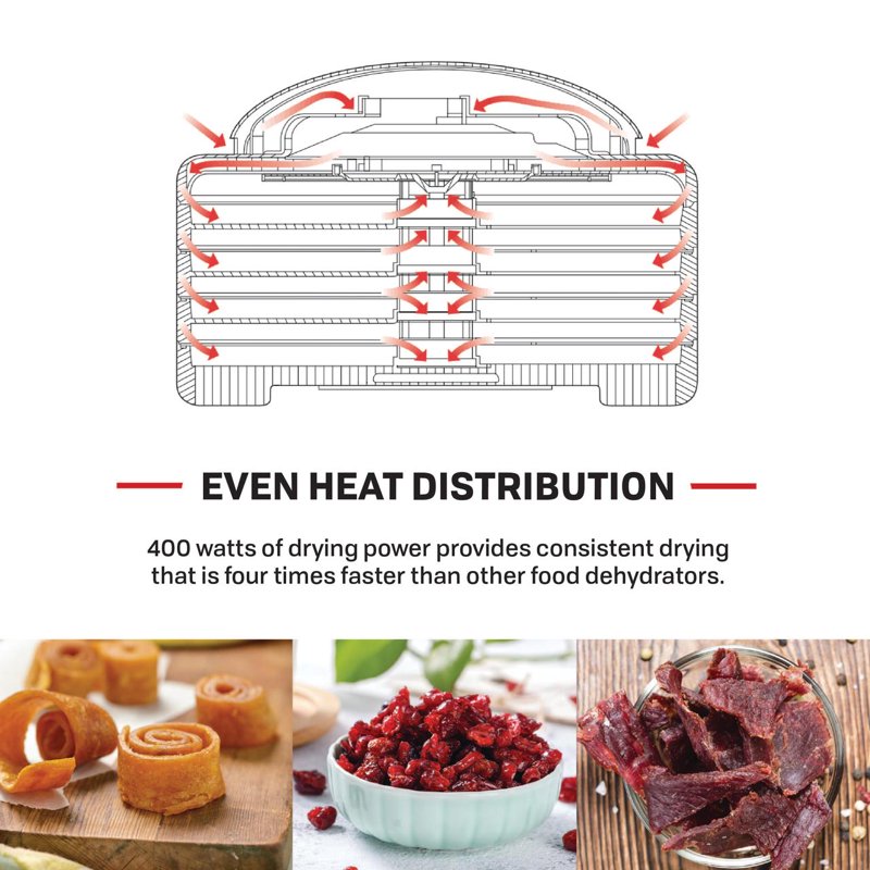 Food & Jerky Dehydrator - 400 Watt Electric Food Dryer with 5 BPA-Free Trays