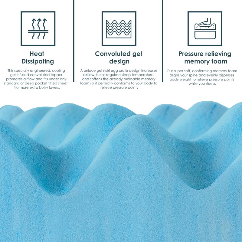Full 2-Inch Convoluted Gel Memory Foam Mattress Topper - Enhanced Comfort