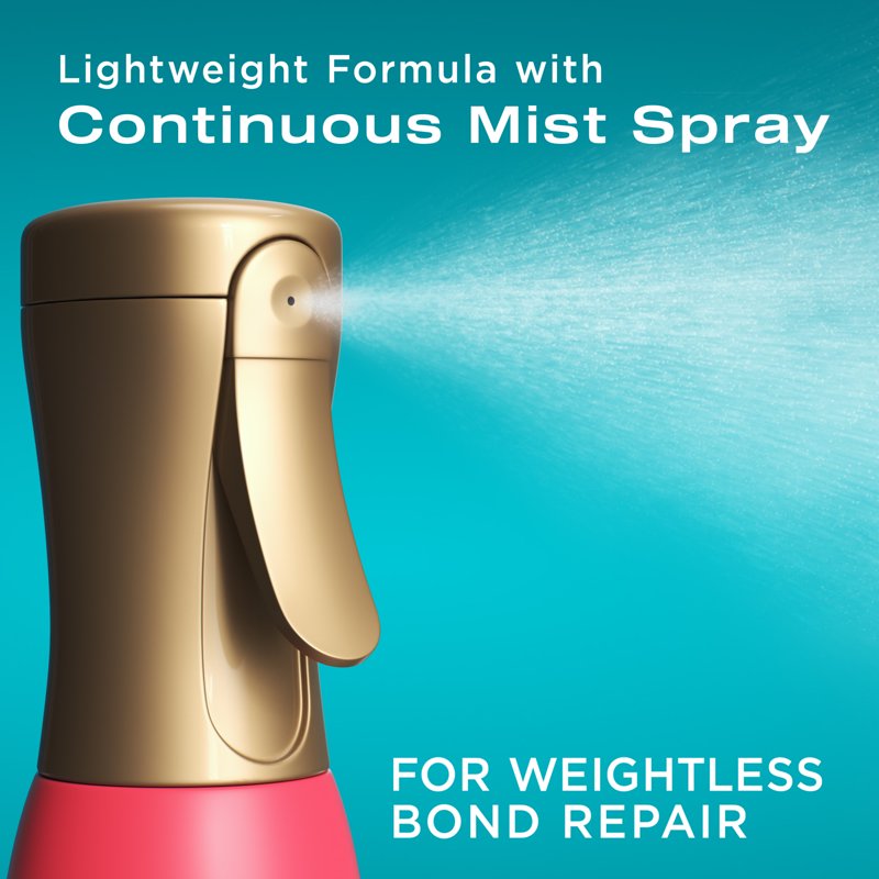 Hair Repair & Protection Kit - Bond Protein Treatment & Heat Protect Spray