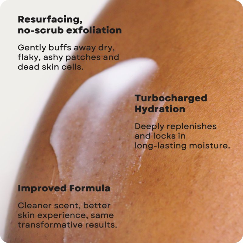 Intensive Healing Body Lotion with 15% Lactic Acid for Dry Skin
