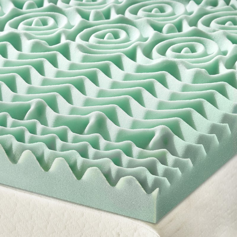 Memory Foam Mattress Topper Twin-XL 1.5 Inch 5-Zone Aloe Infusion