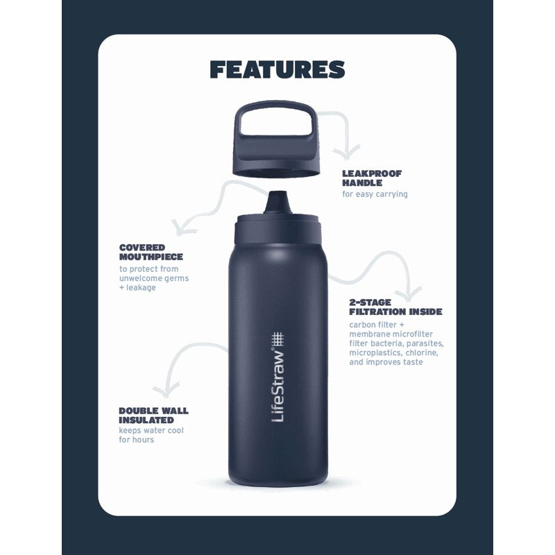 LifeStraw Go Series Stainless Steel Water Filter Bottle - Kyoto Orange