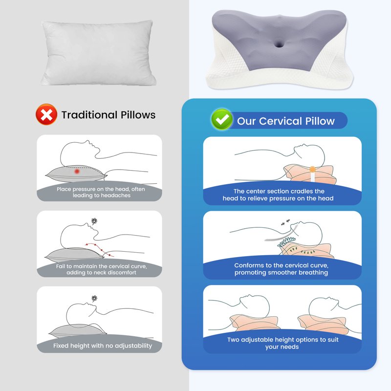 Queen Size Cervical Contour Pillow - Pain Relief & Cooling Memory Foam Bed Pillow, Dark Gray - Suitable for Side, Back & Stomach Sleepers