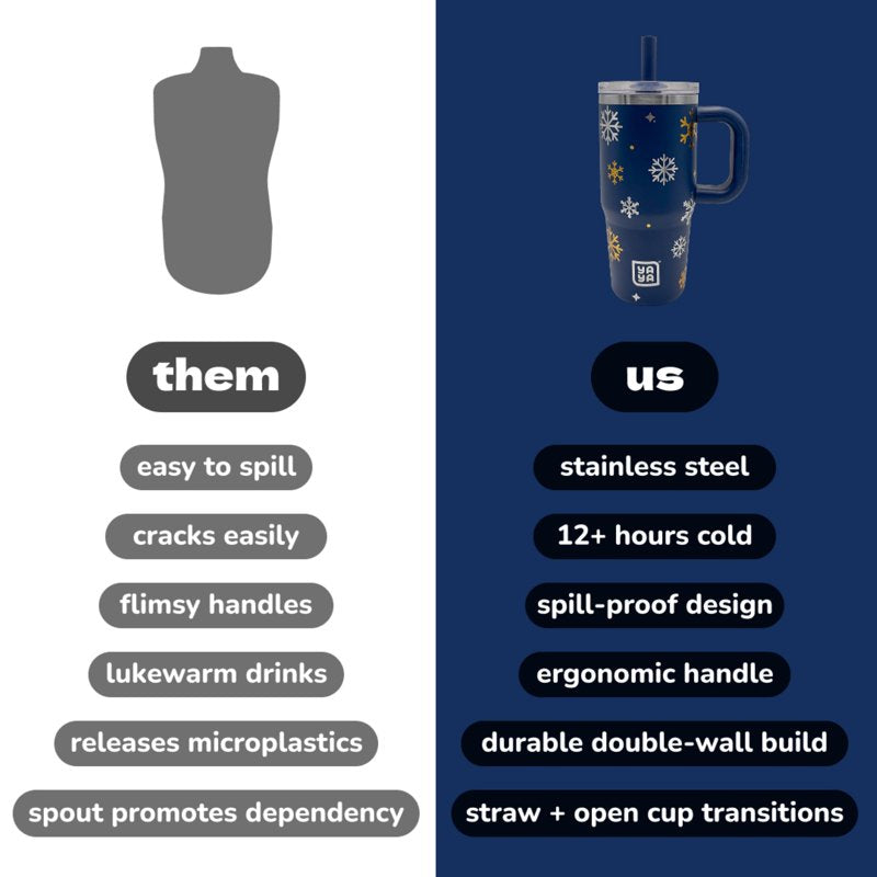 Insulated Stainless Steel Tumbler for Kids 3+ - Snowflakes, 12oz