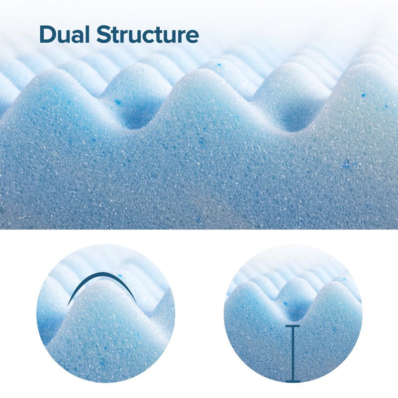King 3-Inch Swirl Gel Cooling Memory Foam Mattress Topper