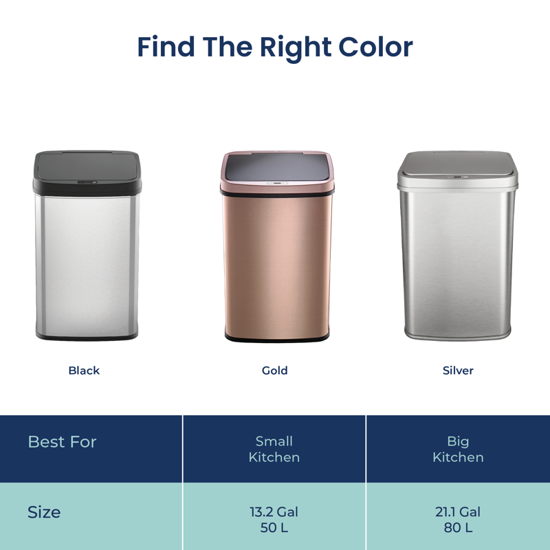 Automatic Kitchen Trash Can - 13.2 Gallon Rosegold Stainless Steel, Motion Sensor, Soft Close Lid