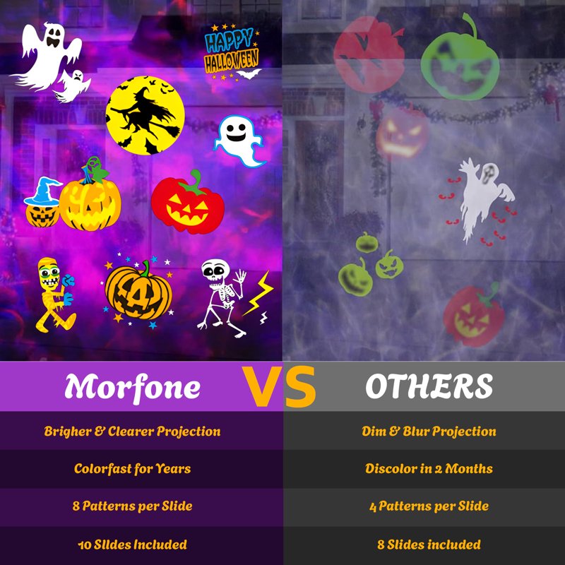 Morfone Halloween 8 Pattern Projector Lights Waterproof Outdoor Indoor Decoration