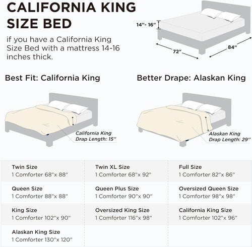 Bedsure Comforter Duvet Insert - All-Season Cal King Size Quilted Bedding | GentleSoft Down Alternative, Mustard Yellow 96 x 102 Inches
