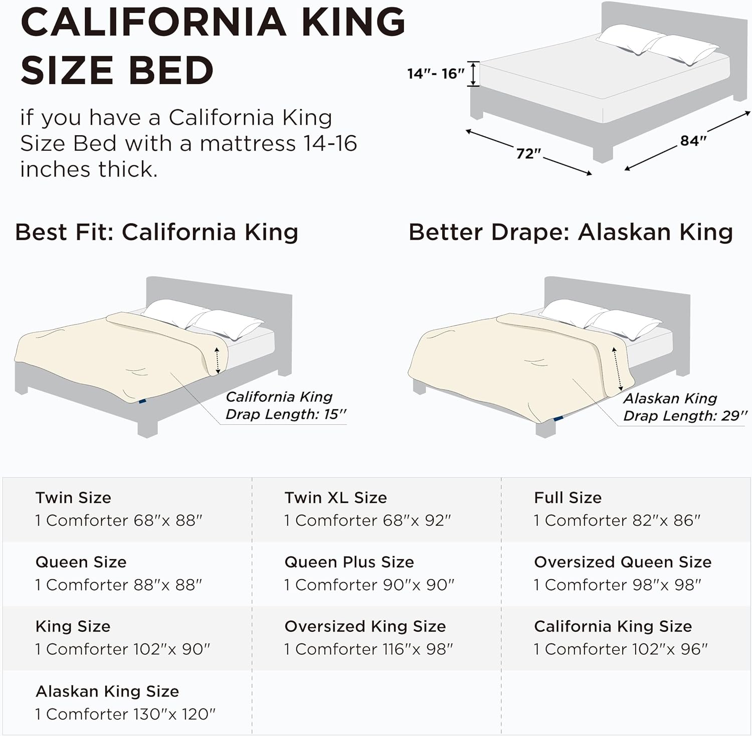 Bedsure Comforter Duvet Insert - All-Season Quilted Down Alternative Bedding, Olive Green, California King 96 x 102 Inches