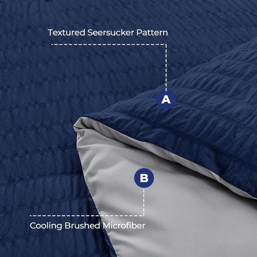 HYMOKEGE Comforter Set - Luxury All-Season 7-Piece Bedding in Navy Blue & Light Grey | Full Size