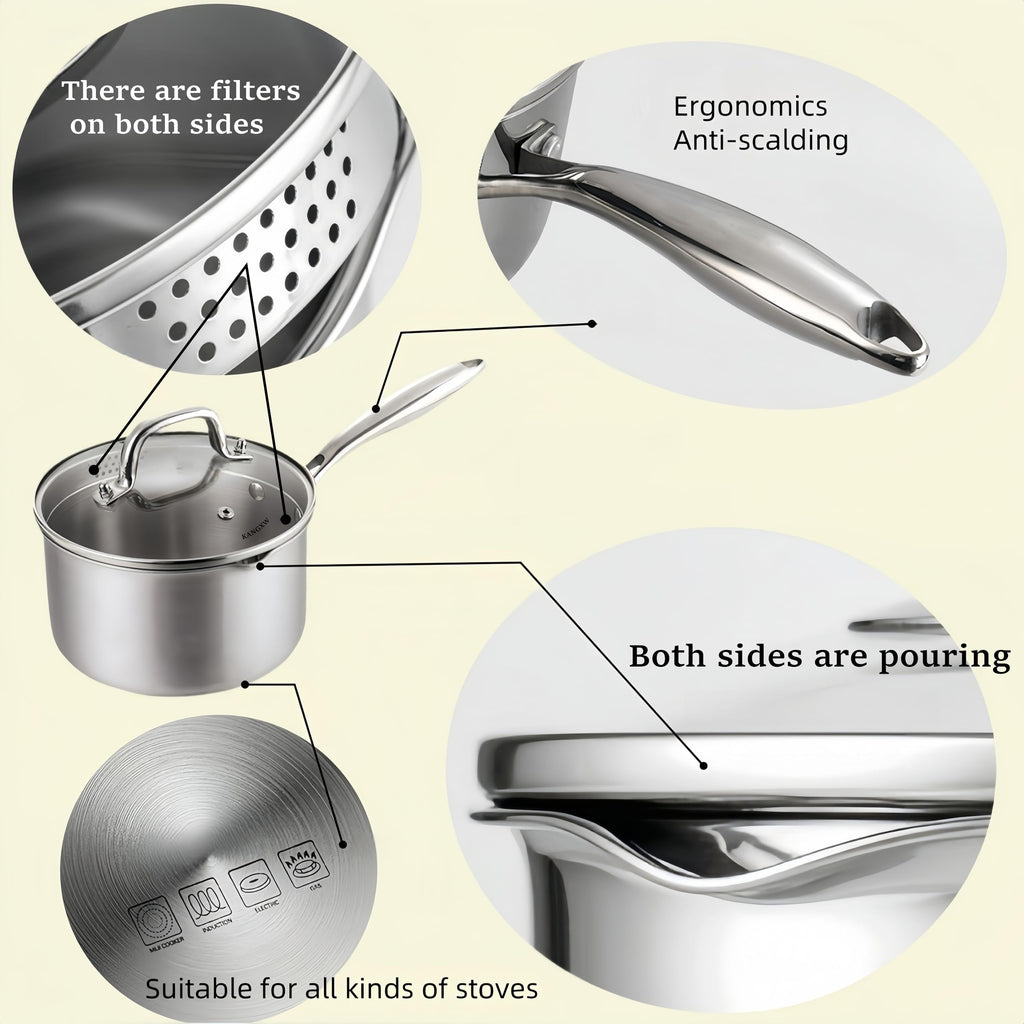 KANGXW 2.0 Quart Stainless Steel Saucepan With steamer,With Pour Spout and Filter Glass Lid Milk Pan, Sauce, Gravy, Pasta Stock Pot For All Stovetops