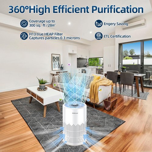 ZXBEER H13 True HEPA Air Purifier with Remote Control, Night Light, Timer, Sleep Mode, Quiet Air Cleaner for Baby, Living Room, Kitchen (White)