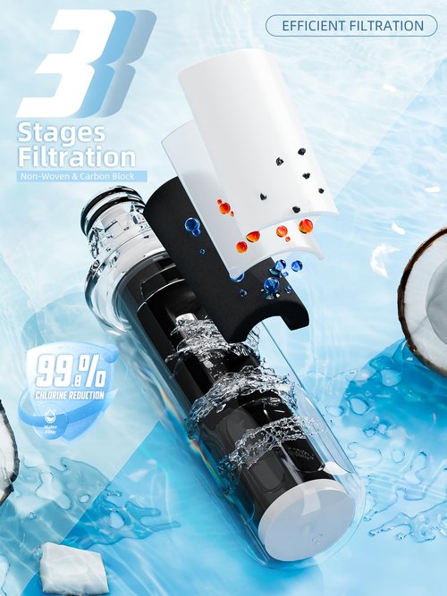 LT1000P Water Filter Replacement Fit for L-G Lt1000P/PC/PCS Compatible with L-G Models ADQ747935, ADQ74793501/02, MDJ64844601, LFXS26973S, LMXS30796S Water Filters, 3Packs By AVXBYR