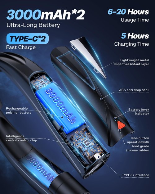 Laimiod Neck Fan - Portable Neck Fan with LED Book Light, 6-20h Long Battery Life, 6 Speeds Adjustable, USB-C Rechargeable, Hands-Free Wearable Fan, Cooling Personal Fan Gifts for Men Women Dad Mom