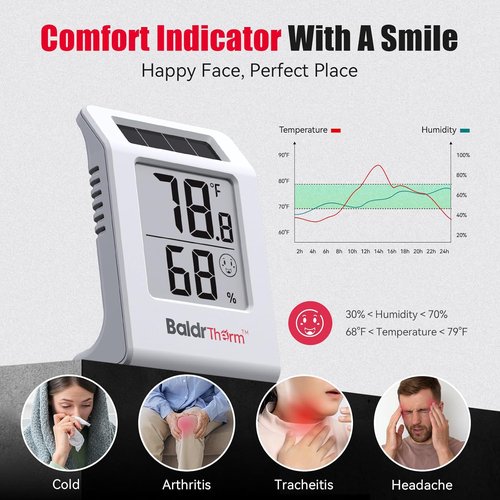 BaldrTherm Digital Thermometer & Hygrometer - Solar-Powered Indoor Temperature & Humidity Monitor | Ideal for Home, Office & Baby Rooms