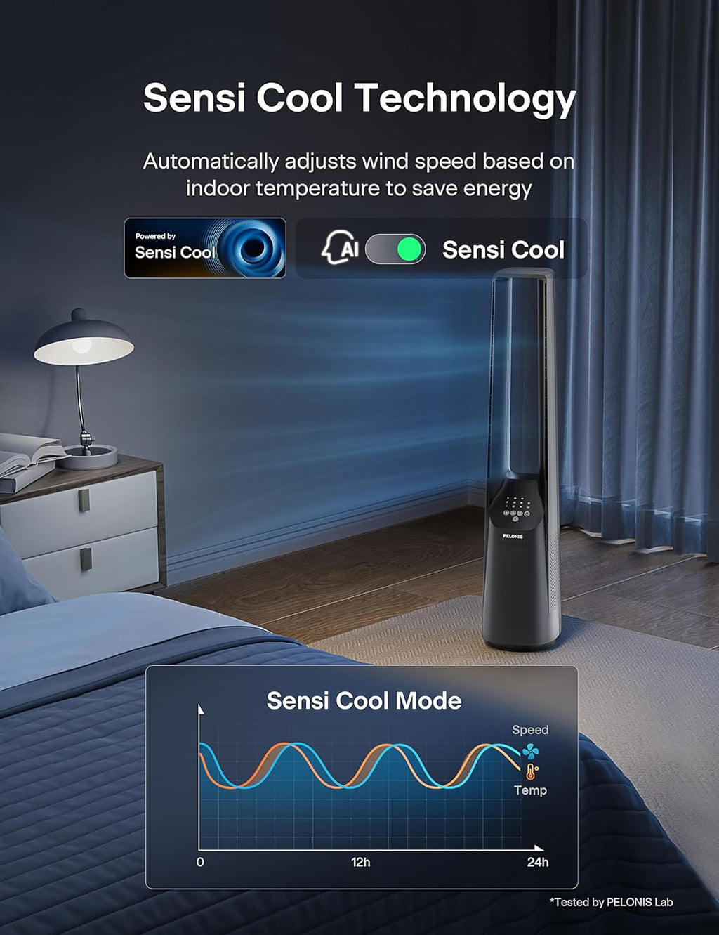 Pelonis Bladeless Tower Fan - Ultra-Quiet 22 dB Motor, 6 Speeds, Remote Control, 90° Oscillation, Safe for Home & Office