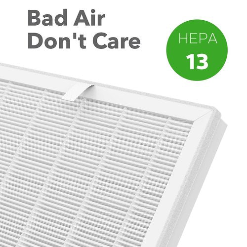 E-300L Replacement Filter Compatible with MOOKA E-300L Air Purifier, 3-in-1 Filtration System, 2 Pack